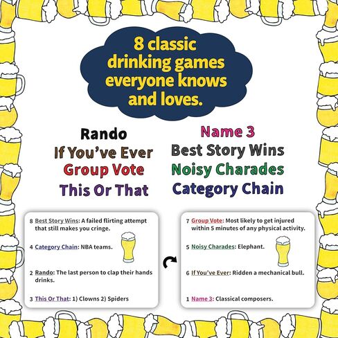 Social Drinking Games - Classic Group Games Everyone Knows and Loves - Perfect for Parties, Bars & Gatherings Friends & Family - Laugh, Vote, Act, Share & Guess in Saudi Arabia