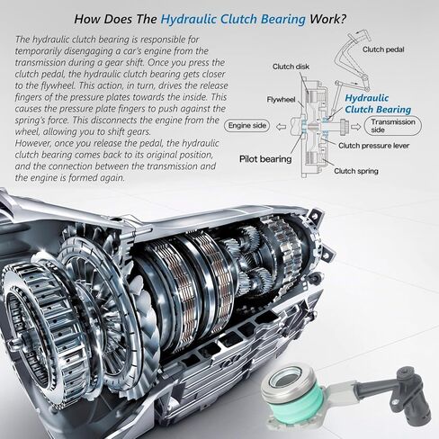 Clutch Slave Cylinder Bearing CS650135 Compatible with Cavalier Alero Sunfire Vue Grand Am in Kuwait