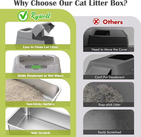 Rywell Stainless Steel Litter Box, Covered XL Extra Large Cat Litter Box Enclosure, Metal Kitty Litter Box with Lid, Litter Scoop, Filter Pedal and Litter Mat, Anti-Leakage, Non-Stick, Easy to Clean in Saudi Arabia
