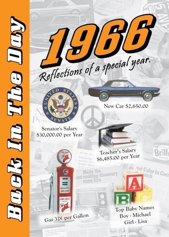 1966 Back In The Day - 24-page Greeting Card / Booklet with Envelope (5 x 7 Size) – Great for Birthdays, Anniversaries, Reunions, Graduations, Client & Corporate Gifts in Kuwait
