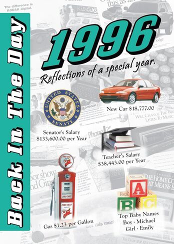 1996 Back In The Day - 24-page Greeting Card / Booklet with Envelope – Great for Birthdays, Anniversaries, Reunions, Graduations, Client & Corporate Gifts in Kuwait