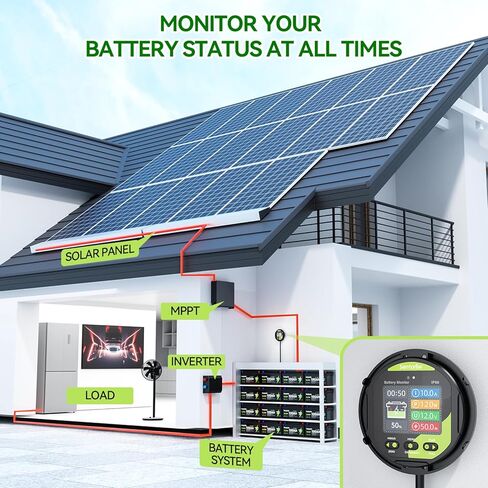0-500A Battery Monitor with Shunt, 8-120V IP68 Waterproof LCD Screen with Buzzer Alarm for RV Solar Marine Off-Grid System, Capacity Percentage Time Power Voltmeter Display in Saudi Arabia