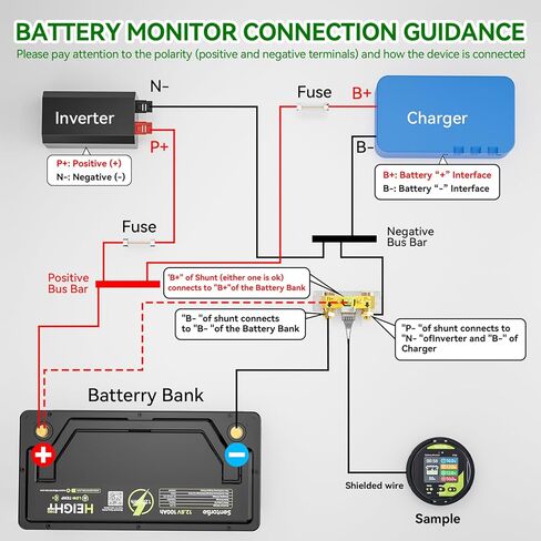 0-500A Battery Monitor with Shunt, 8-120V IP68 Waterproof LCD Screen with Buzzer Alarm for RV Solar Marine Off-Grid System, Capacity Percentage Time Power Voltmeter Display in Saudi Arabia