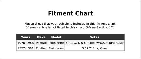 Rear Inner Differential Pinion Bearing Compatible With Pontiac Parisienne 1986 1985 1984 1983 1982 1981 1980 1979 1978 1977 1976 P-5575659 in Kuwait