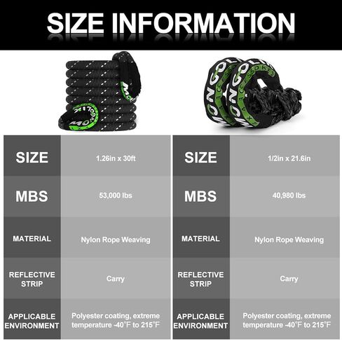 1.26in x 30ft Kinetic Recovery Rope Kit (Reflective), 53000LBS, Heavy Duty Stretch Nylon Towing Ropes with 2 Soft Shackles, Ideal for Trucks, SUVs, ATVs, and Tractors (Black) in Kuwait