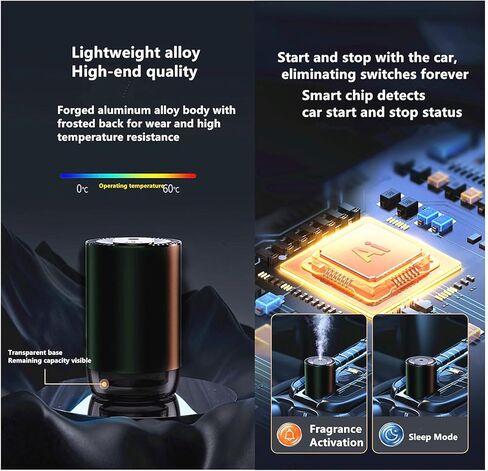 Smart Car Air Freshener 50ML Perfume Ultrasonic Mist Aromatherapy Diffuser Portable Humidifier for Car and Home Use Automatic Start and Stop 3 Modes 4 Freshness Principles(Ancient Dragon) in Saudi Arabia