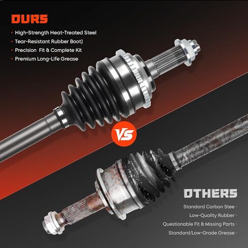Front Left CV Axle Shaft Assembly 2.5L Fits for Ford Fusion 2010-2012, Fits for Mercury Milan 2010-2011, FWD & Automatic Trans Only,66-2272, Front Left Driver Side in Saudi Arabia