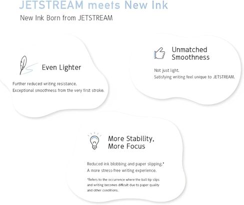 Uni Jetstream Single Ballpoint Pen, Equipped with 0.5mm Lite Touch Ink (Black), Forest Blue, SXNLS05.39, Set of 10 in Kuwait