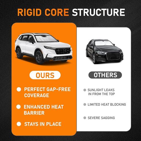 2023-2026 CR-V Windshield Sun Shade for Honda CR-V 2023 2024 2025 2026 Automotive Car Front Window Sunscreen Sunshade in Saudi Arabia