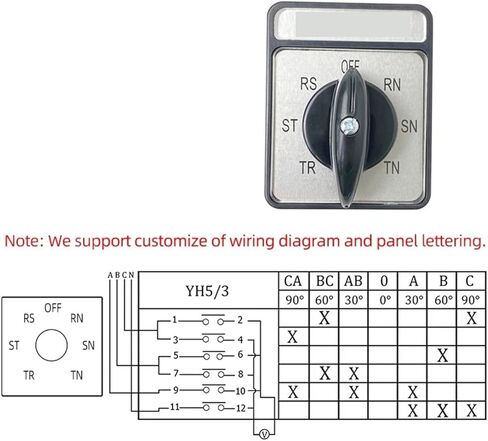 Electric Voltmeter Three Poles 20A 7 Position Rotary Cam Switch Interruptor LW26-20YH5/3 CA10 in Saudi Arabia