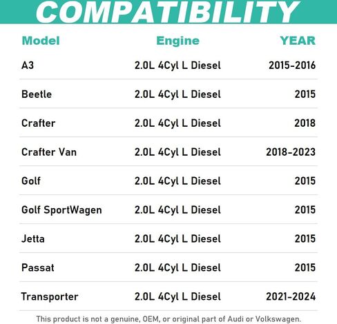 Oil Filter 2015 2.0L Fits Select Volkswagen Beetle Jetta Passat Golf SportWagen Crafter Van Transporter HU7020Z, Direct Replacement for OE# 03N115466 03N115562B in Kuwait