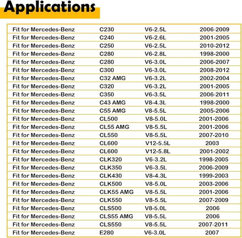0001802609 Oil Filter Compatible with Mercedes-Benz CLS550 E550 S550 GL450 SL550 R550 E300 C300 GL550 SLK300 in Kuwait