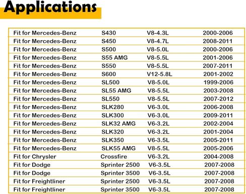 0001802609 Oil Filter Compatible with Mercedes-Benz CLS550 E550 S550 GL450 SL550 R550 E300 C300 GL550 SLK300 in Kuwait