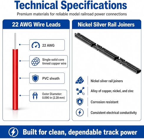 N Scale Track Power Feeders (20 Pair) !Best Value! – Pre-Wired Rail Joiners for Model Train Wiring, No Soldering Required (Code 80) – Compatible with Atlas, Bachmann, Walthers in Saudi Arabia
