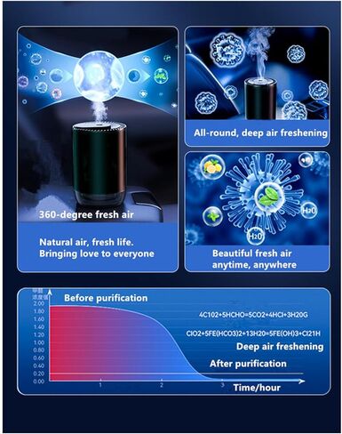 Smart Car Air Freshener 50ML Perfume Ultrasonic Mist Aromatherapy Diffuser Portable Humidifier for Car and Home Use Automatic Start and Stop 3 Modes 4 Freshness Principles(Charming Encounters) in Saudi Arabia