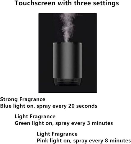 Smart Car Air Freshener 50ML Perfume Ultrasonic Mist Aromatherapy Diffuser Portable Humidifier for Car and Home Use Automatic Start and Stop 3 Modes 4 Freshness Principles(Charming Encounters) in Saudi Arabia