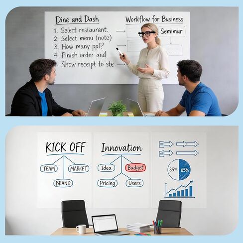 Large Whiteboard Sticker Roll Peel and Stick 17.7" x 78" Dry Erase White Board for Wall, Removable Self-Adhesive Whiteboard for Office, Home, Classroom, Wall Decal, Reusable & Easy to Clean in Saudi Arabia