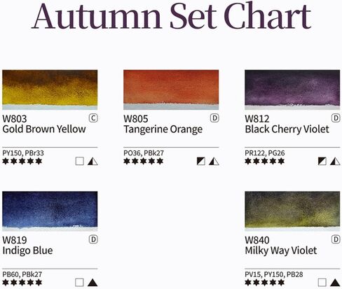Mijello Mission Tourmaline Two-Tone Granulation Water Color Paint Unique texture Color retention Good Pigmentation for dramatic effect Art work & Craft_MGC-0405A_5 Colors (Autumn) Set in Saudi Arabia