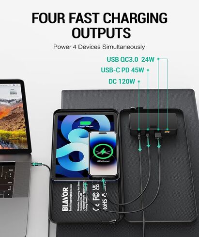 لوحة شمسية محمولة BLAVOR 120 وات PD45W QC3.0 شاحن شمسي سريع DC18V 6.67A USB A&C مخرج متوافق مع محطات الطاقة، ومولدات الطاقة الشمسية، والهواتف، والأجهزة اللوحية، للتخييم RV، ورحلات الطرق خارج الشبكة in Kuwait