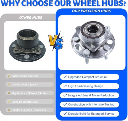 2 x 513288 Front or Rear Wheel Bearing Hub Assembly with 5 Lug Compatible with Buick Allure 2010, Fit for Cadillac XTS 2013-2017, Fit for Chevrolet Equinox 2010-2017 in Kuwait