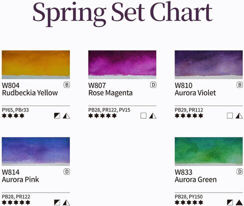 Mijello Mission Tourmaline Two-Tone Granulation Water Color Paint Unique texture Color retention Good Pigmentation for dramatic effect Art work & Craft_MGC-0405S_5 Colors (Spring) Set in Saudi Arabia