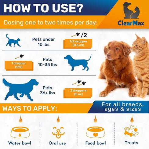 Milk Thistle for Dogs and Cats – Milk Thistle Supplement for Dogs and Cats – Kidney Support – 1 Oz in Saudi Arabia