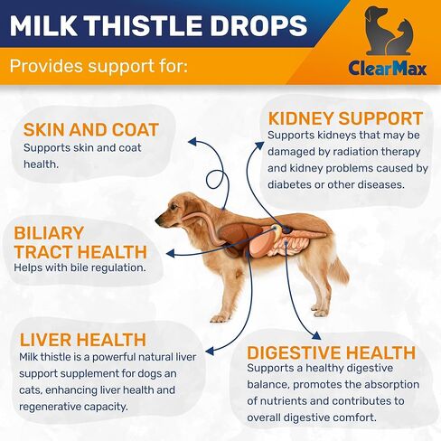 Milk Thistle for Dogs and Cats – Milk Thistle Supplement for Dogs and Cats – Kidney Support – 1 Oz in Saudi Arabia