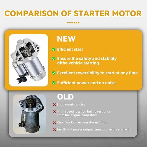 31200-RN0-A01 12V 1.8KW 19T CCW Starter Motor متوافق مع Honda Pilot 2009-2014 V6 3.5L، Odyssey 2011-2013 V6 3.5L (EX، EX-L، LX)، Acura TL 2010-2011 V6 3.7L (تلقائي)،428000-6490 in Kuwait