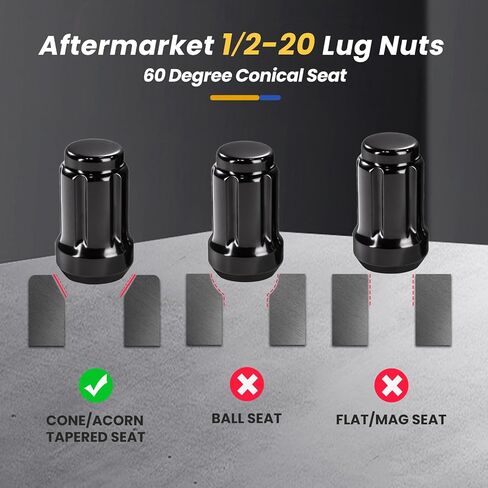 1/2‑20 Lug Nuts 23pcs, Replacement Fit for Wrangler 1987‑2018, Liberty 2002‑2012, Grand Cherokee 1993‑2010, 17mm Hex, Black Closed End Short Nuts with Socket Key in Saudi Arabia