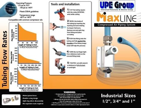 Business & Industrial Equipment & Replacement Parts for 1" MAXLINE Union Fitting for Compressed AIR TUBING M8023 Mod-GRT998-12393 in Kuwait