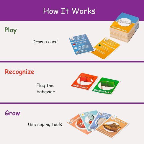 لعبة بطاقات AWARE Kids - تعلم كيفية اكتشاف سلوكيات العلم الأحمر والعلم الأخضر من خلال اللعب | يعلم السلوكيات الصحية مقابل السلوكيات غير الصحية | الأعمار 8-12 | استخدام الأسرة والفصول الدراسية in Kuwait