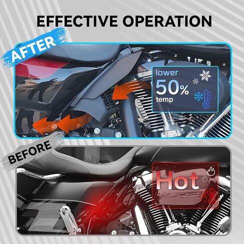 Mid Frame Air Deflector Heat Shields Windshield Deflector with Cool Fan for Harley CVO Road Glide Street Glide 2023-2025,FLHX FLTRX FLTRXSTSE 2024-2025 FLHXU 2025 Accessories in Kuwait