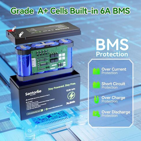 12V 6Ah LiFePO4 Lithium Battery, 3000+ Deep Cycles Batteries for Power Wheel, Kids Ride on Toys, Fish Finder in Kuwait