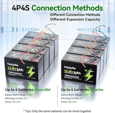 12V 6Ah LiFePO4 Lithium Battery, 3000+ Deep Cycles Batteries for Power Wheel, Kids Ride on Toys, Fish Finder in Kuwait
