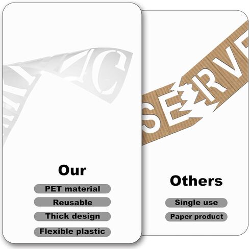 PEUTIER 2pcs No Parking Stencils, 6 Inch Letter Reusable Plastic No Parking Templates in Kuwait