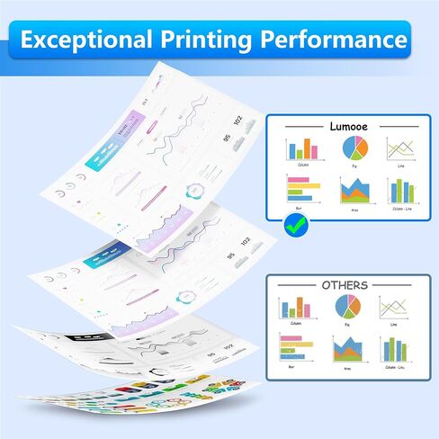 LC30134PKS High-Yield Color Ink Cartridges 4-Pack, Up to 400 Pages per Cartridge, Includes Black, Cyan, Magenta and Yellow - Replacement for Brother MFC-J491DW MFC-J497DW MFC-J895DW MFC-J690DW Printer in Saudi Arabia