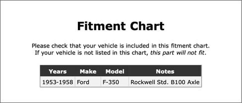 Rear Outer Differential Pinion Bearing Compatible With Ford F-350 1958 1957 1956 1955 1954 1953 P-5594341 in Kuwait