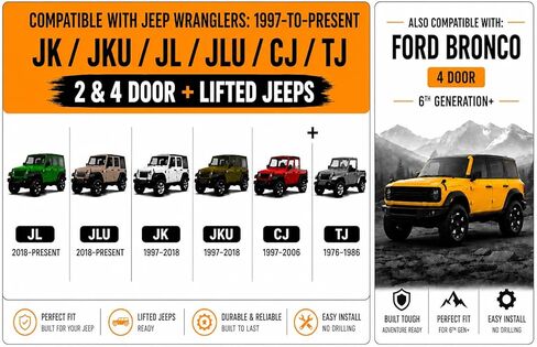 Hard Top Remover Lift for Jeep Wranglers: 1997-to-Present JK JKU JL JLU TJ CJ, 2&4 Door Lifted Jeeps, 4 Door Bronco. Easy Assembly. One Person System. Hardtop Removal/Installation in Minutes. Patented in Saudi Arabia
