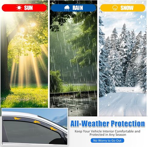 FREEMOTOR802 in-Channel Car Window Deflectors, Compatible with 2019-2025 Mercedes-Benz W907 Sprinter 1500 2500 3500, Black PC Polycarbonate Rain Guards Side Window Visors Wind Deflectors, 2-Piece Set in Kuwait