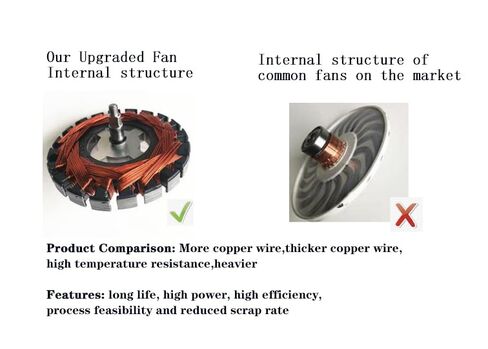 14 Inch Universal Automotive Electric Radiator Fan Cooling Slim Fans 17V Pull Wide S-Curved Blade DC+ Mounting Kit in Kuwait