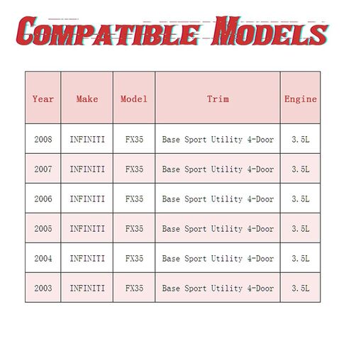PartsFlow Dual Radiator Cooling Fan Blade Motor Assembly for 2003 2004 2005 2006 2007 2008 Infinity FX35 3.5L 620-423 in Kuwait