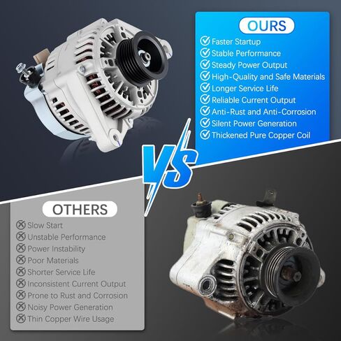 Alternator 13878 Fit for Toyota Corolla, Matrix 2003-2008, Celica 2000-2005, Pontiac Vibe 1.8L Automotive Replacement Alternators 27060-22040 102211-1920 27060-0D110 13878N in Kuwait