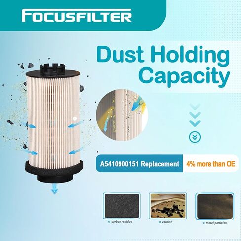 FOCUSFILTER FF5405 OEM Grade Fuel Filter, Compatible with Mercedes-Benz and Freightliner, Replaces A5410900151, A5410920805, 4570900051, PF7761, L8994F in Kuwait