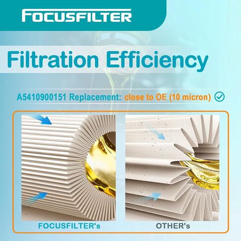 FOCUSFILTER FF5405 OEM Grade Fuel Filter, Compatible with Mercedes-Benz and Freightliner, Replaces A5410900151, A5410920805, 4570900051, PF7761, L8994F in Kuwait
