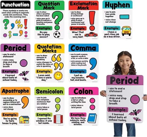 Fun Express Punctuation Educational Classroom Posters, 10 Piece in Kuwait