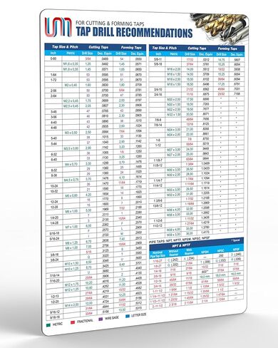 Inch/Metric Tap Drill Recommendations Chart for Cutting and Forming Taps | Waterproof Magnetic Guide Poster for CNC Machine Shop, Garage, Toolbox | UNC | UNF | ISO | NPT | NPTF | 6"x9" in Saudi Arabia