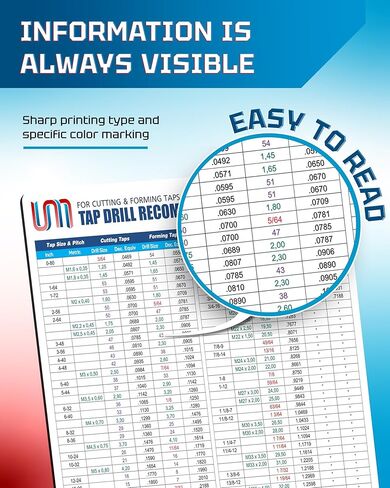 Inch/Metric Tap Drill Recommendations Chart for Cutting and Forming Taps | Waterproof Magnetic Guide Poster for CNC Machine Shop, Garage, Toolbox | UNC | UNF | ISO | NPT | NPTF | 6"x9" in Saudi Arabia