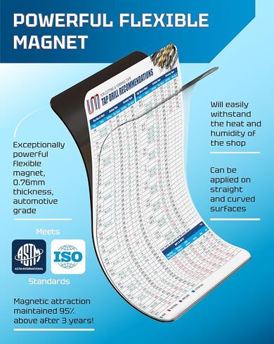 Inch/Metric Tap Drill Recommendations Chart for Cutting and Forming Taps | Waterproof Magnetic Guide Poster for CNC Machine Shop, Garage, Toolbox | UNC | UNF | ISO | NPT | NPTF | 6"x9" in Saudi Arabia