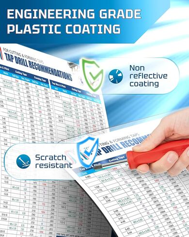 Inch/Metric Tap Drill Recommendations Chart for Cutting and Forming Taps | Waterproof Magnetic Guide Poster for CNC Machine Shop, Garage, Toolbox | UNC | UNF | ISO | NPT | NPTF | 6"x9" in Saudi Arabia