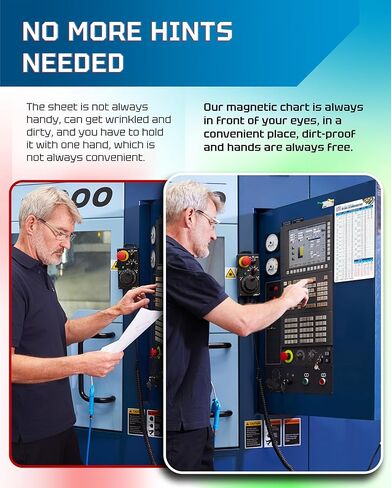 Inch/Metric Tap Drill Recommendations Chart for Cutting and Forming Taps | Waterproof Magnetic Guide Poster for CNC Machine Shop, Garage, Toolbox | UNC | UNF | ISO | NPT | NPTF | 6"x9" in Saudi Arabia